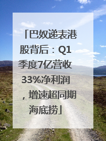 巴奴递表港股背后：Q1季度7亿营收33%净利润，增速超同期海底捞